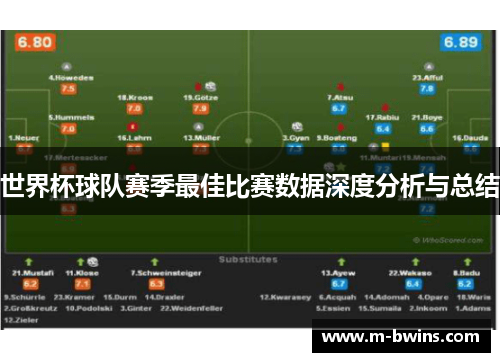 世界杯球队赛季最佳比赛数据深度分析与总结