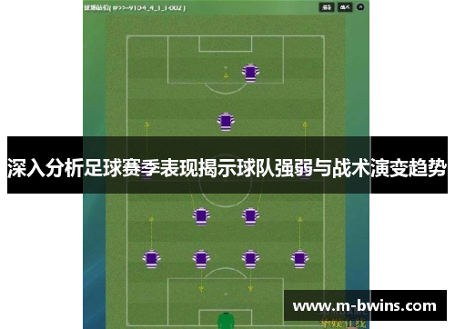 深入分析足球赛季表现揭示球队强弱与战术演变趋势