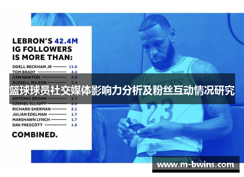 篮球球员社交媒体影响力分析及粉丝互动情况研究