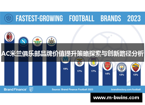 AC米兰俱乐部品牌价值提升策略探索与创新路径分析