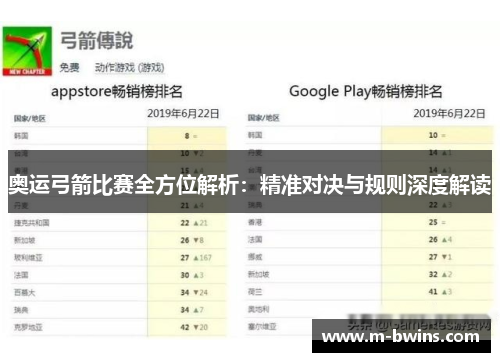 奥运弓箭比赛全方位解析：精准对决与规则深度解读