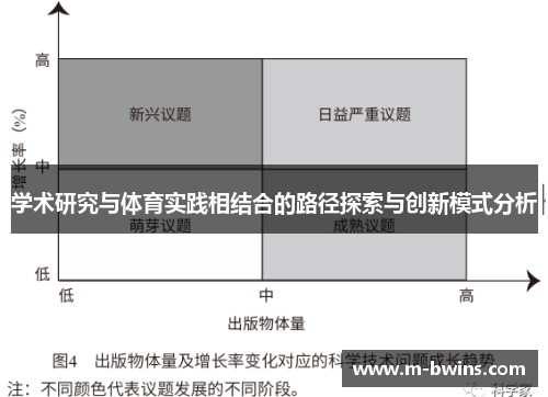 学术研究与体育实践相结合的路径探索与创新模式分析
