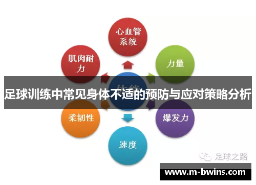 足球训练中常见身体不适的预防与应对策略分析