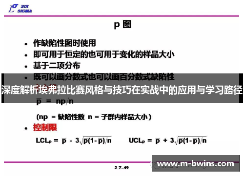 深度解析埃弗拉比赛风格与技巧在实战中的应用与学习路径